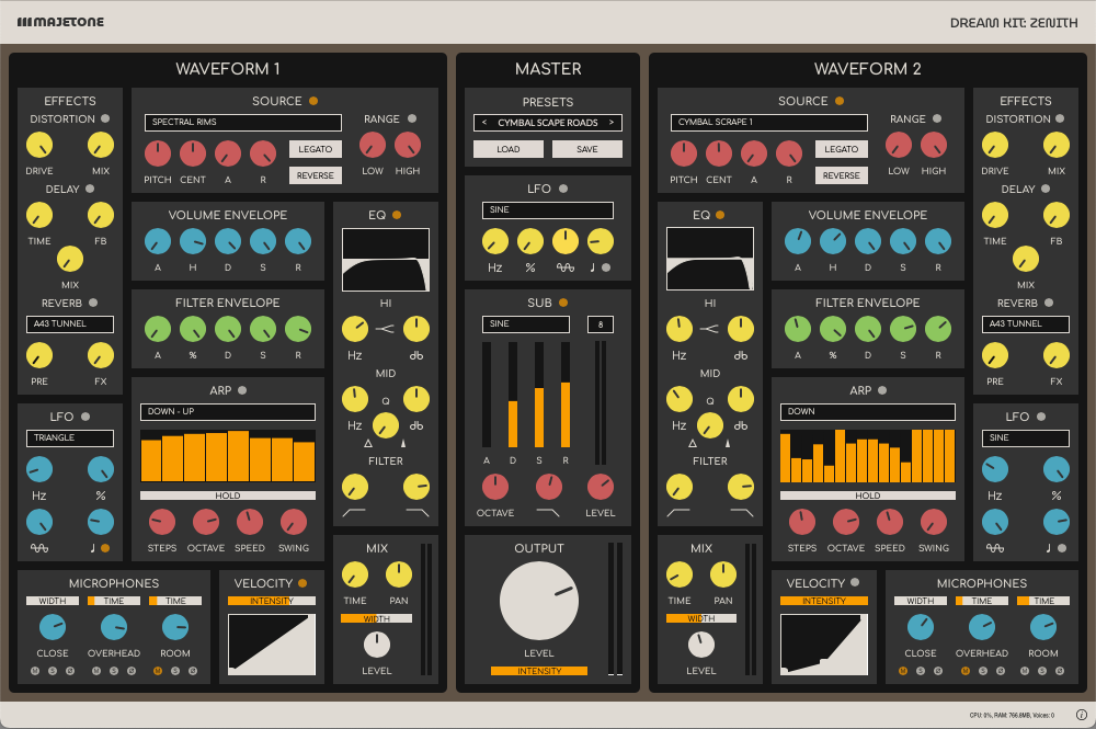 DREAM KIT : ZENITH